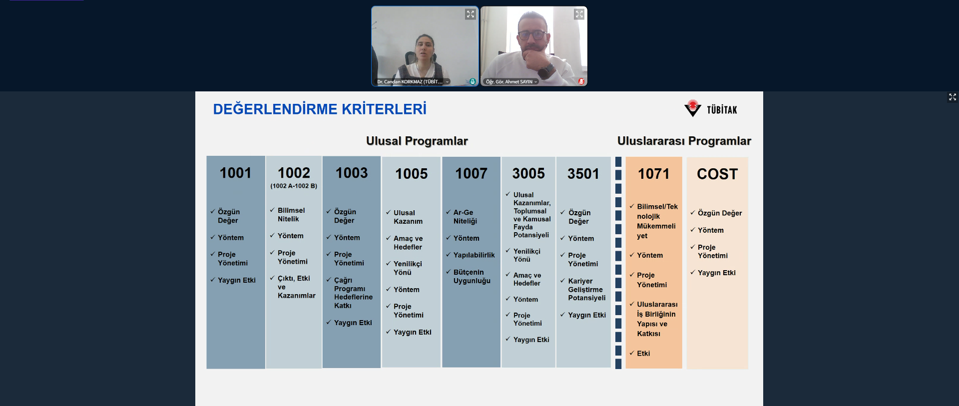 Mustafa Canlı Bilim ve Sanat Merkezi Ziyareti