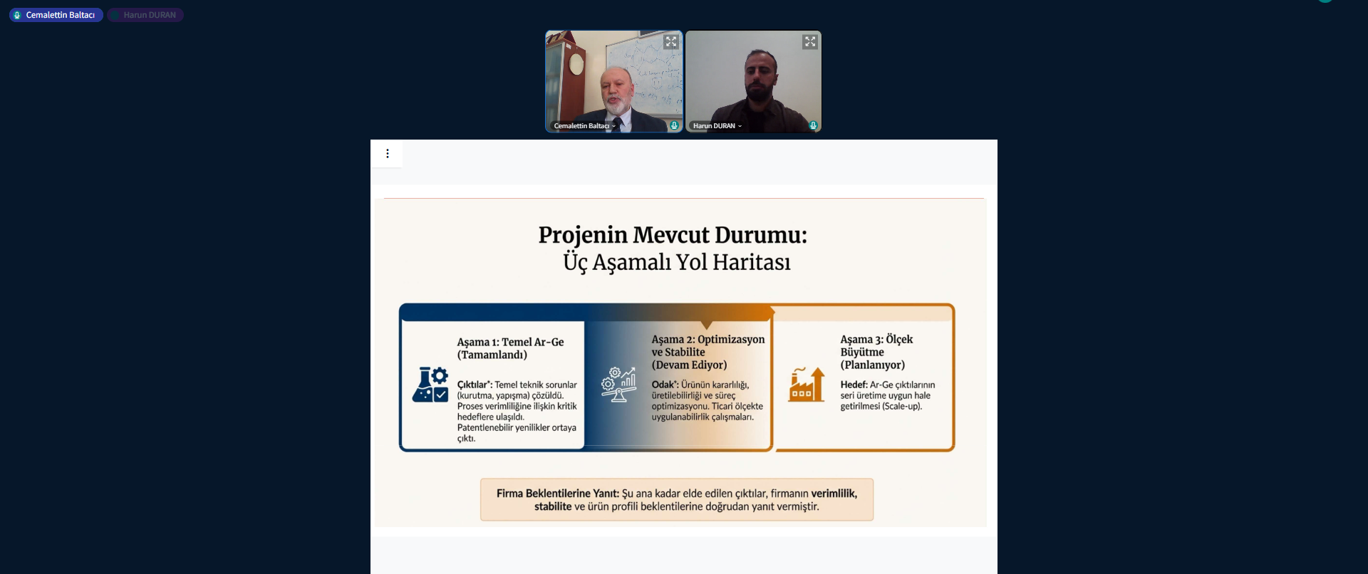 Mustafa Canlı Bilim ve Sanat Merkezi Ziyareti