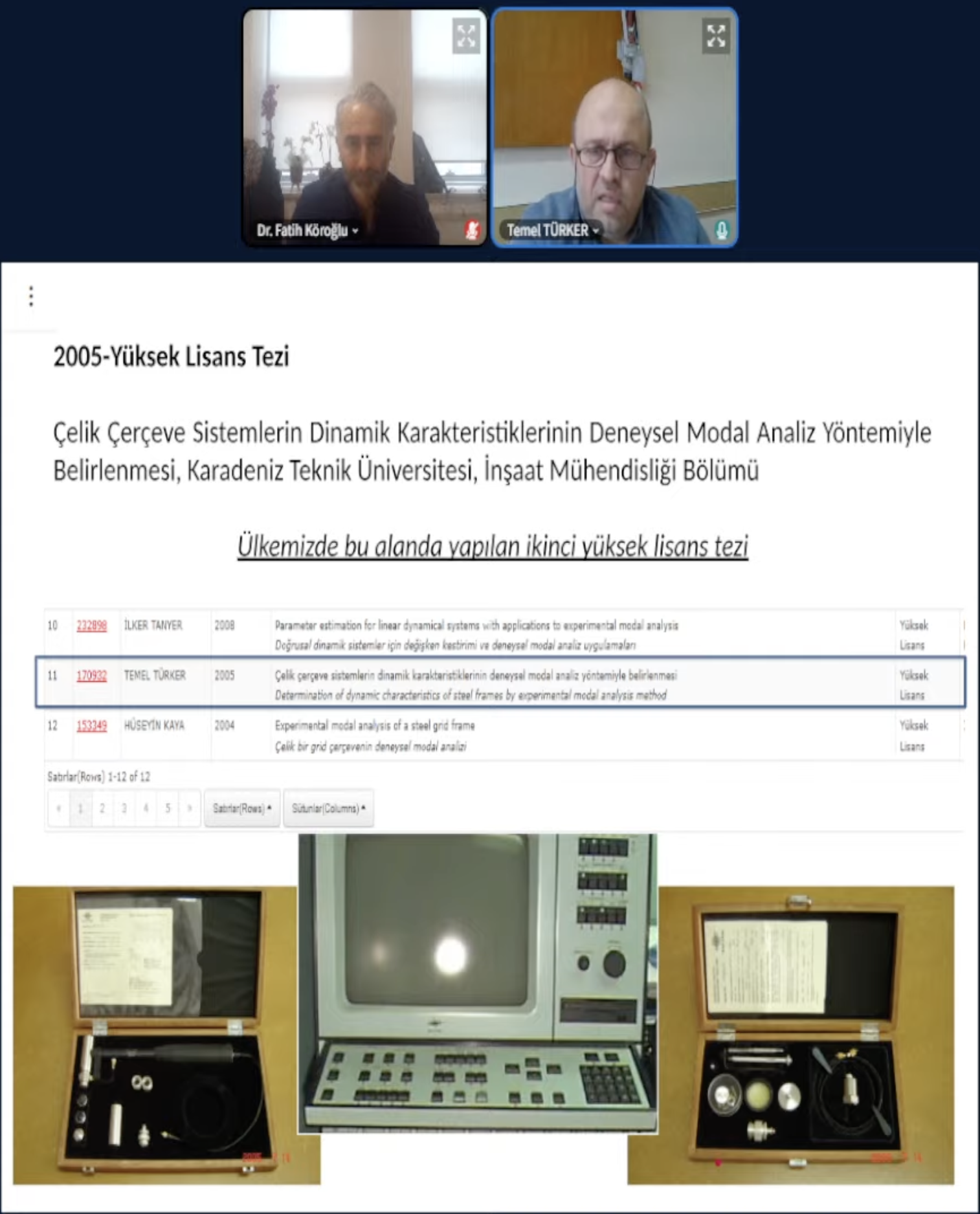 Mustafa Canlı Bilim ve Sanat Merkezi Ziyareti